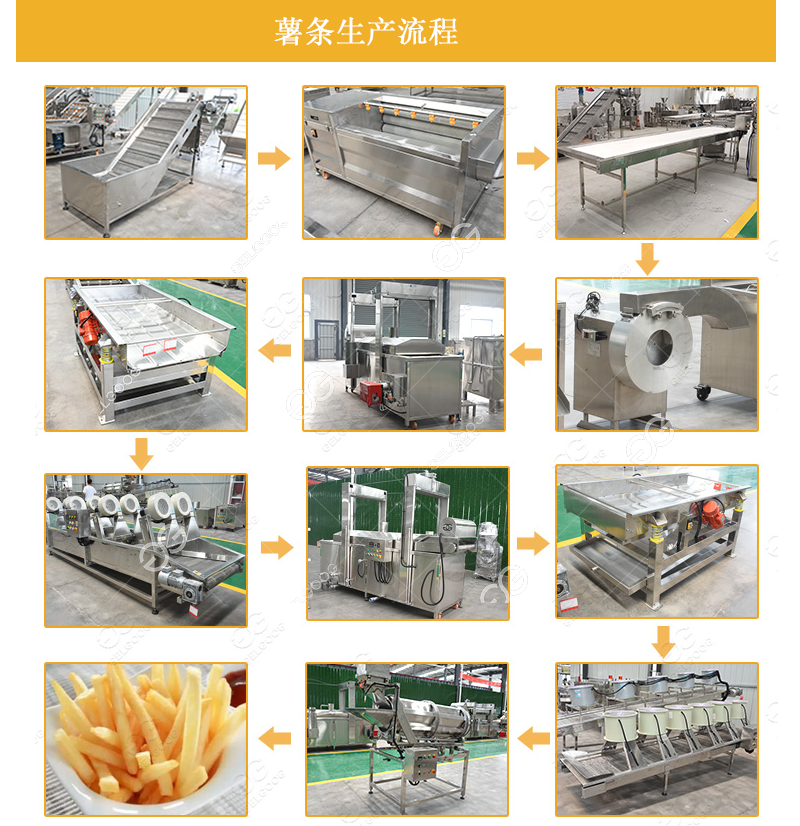 1634028105908234.png 薯?xiàng)l生產(chǎn)工藝流程.png